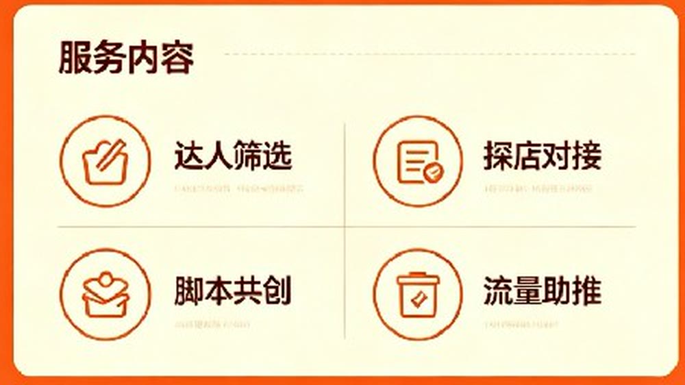 柒柒串串达人推广服务内容封面